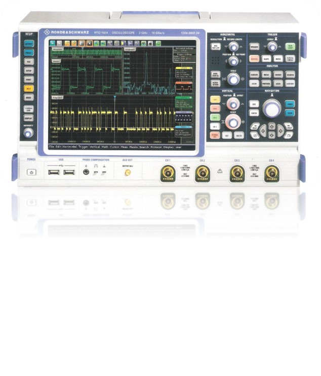 Rohde And Schwarz Products